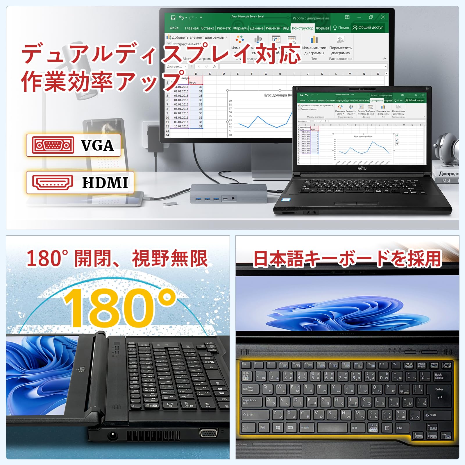 Amazon.co.jp: 【整備済み品】中古 ノートパソコン富士通 A579/ 15.6型